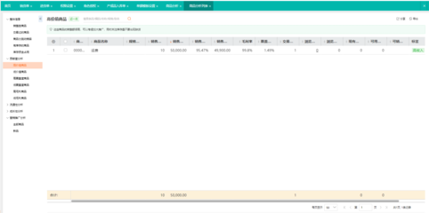 浙江電商ERP軟件排名與本土軟件開發(fā)實力解析